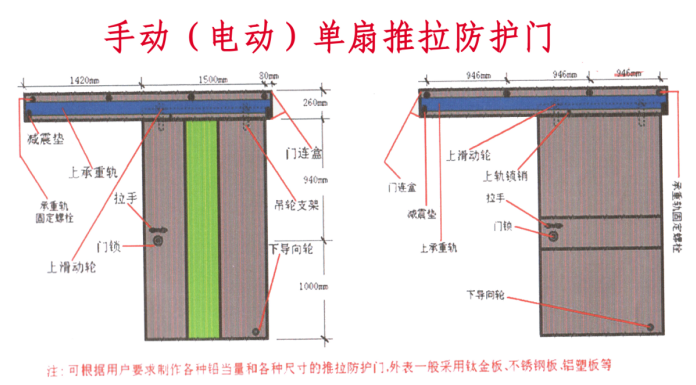 杭州医用电动推拉铅门厂商