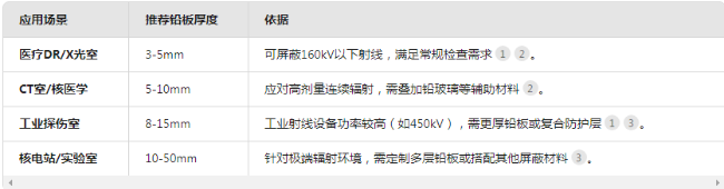 杭州电动防辐射铅门